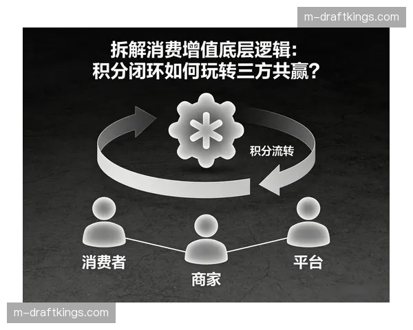 受众实时反馈机制在数字化升级阶段闭环 激发体育消费市场个性化潜能