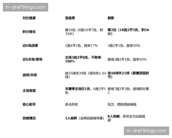 评论：伤病潮来袭，分析其对法甲收官阶段争四格局的潜在影响